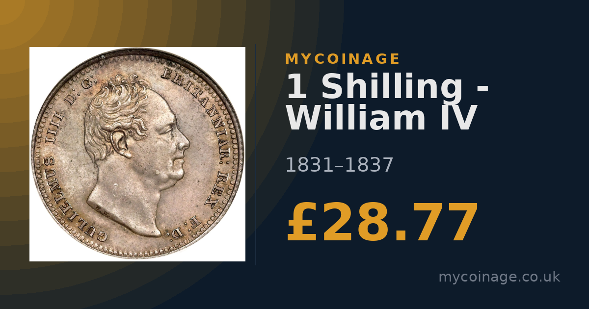 1 Shilling - William IV (1831–1837) Value | MyCoinage