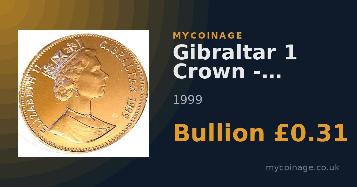 Gibraltar 1 Crown 1936 Family Portrait (1999) Value | MyCoinage