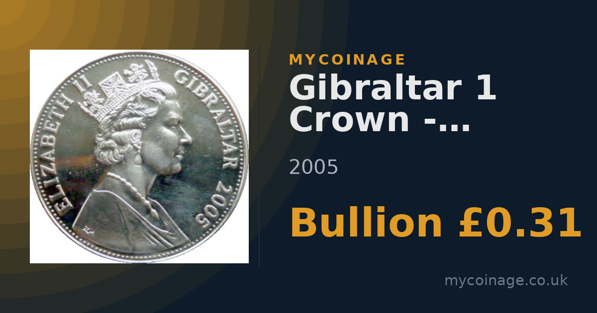 Gibraltar 1 Crown Chelsea Flower Show (2005) Value | MyCoinage