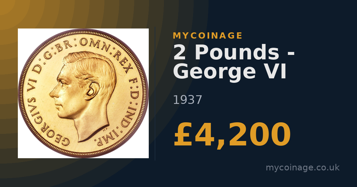 2 Pounds - George VI (1937) Value | MyCoinage