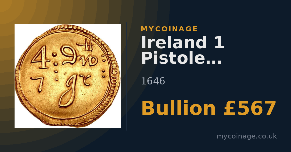 Ireland 1 Pistole Ormonde money (1646) Value | MyCoinage